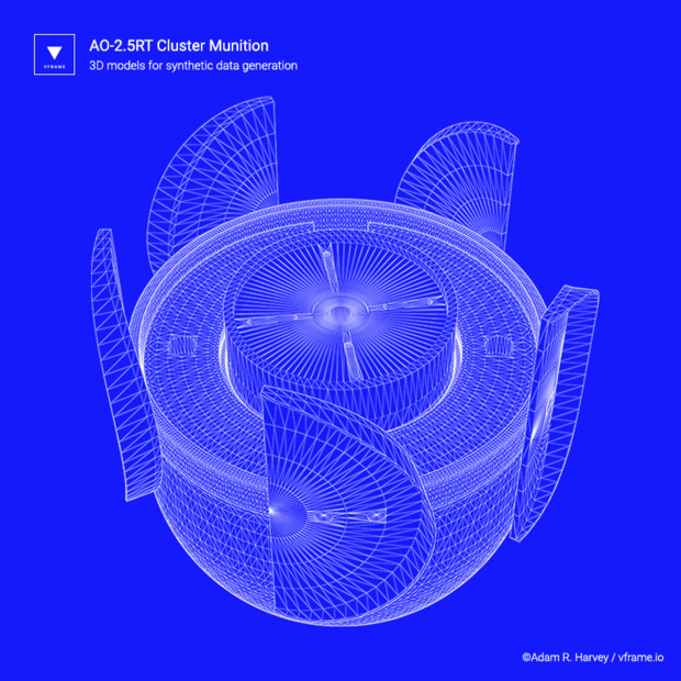 AO-2.5RT-Cluster-Munitionsgitter