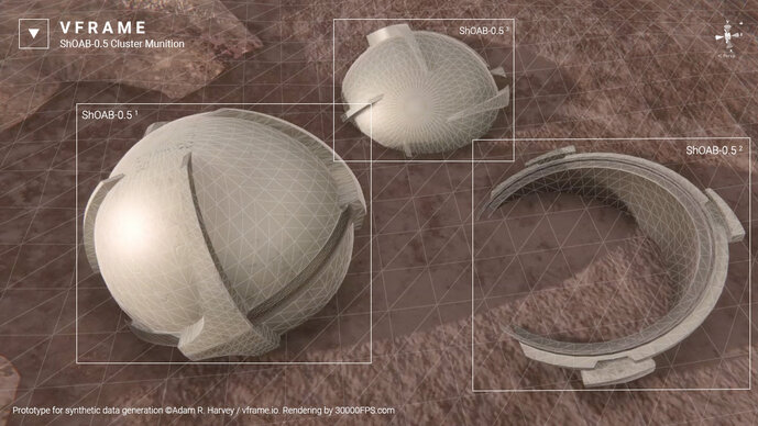 Prototypenszenen-Rendering für illegale Cluster-Munition zur Erzeugung synthetischer Datensätze